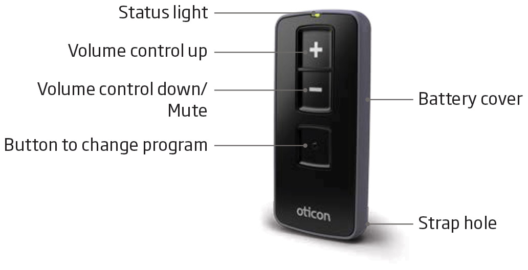 Oticon Remote Control 3 Features