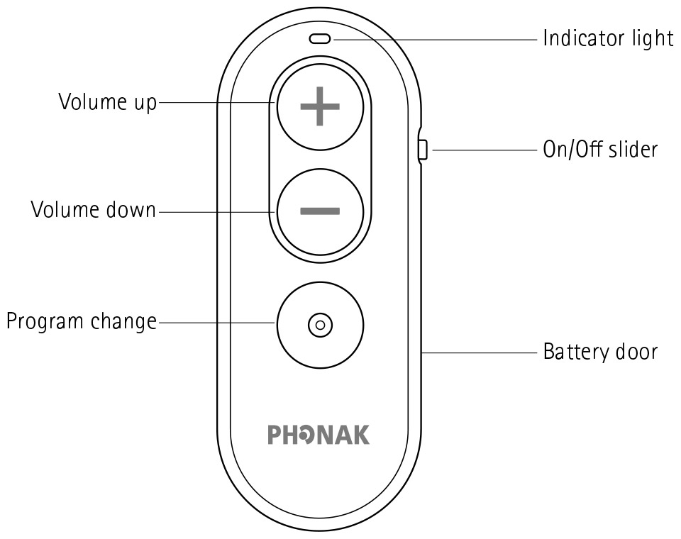 Phonak Marvel Remote Control