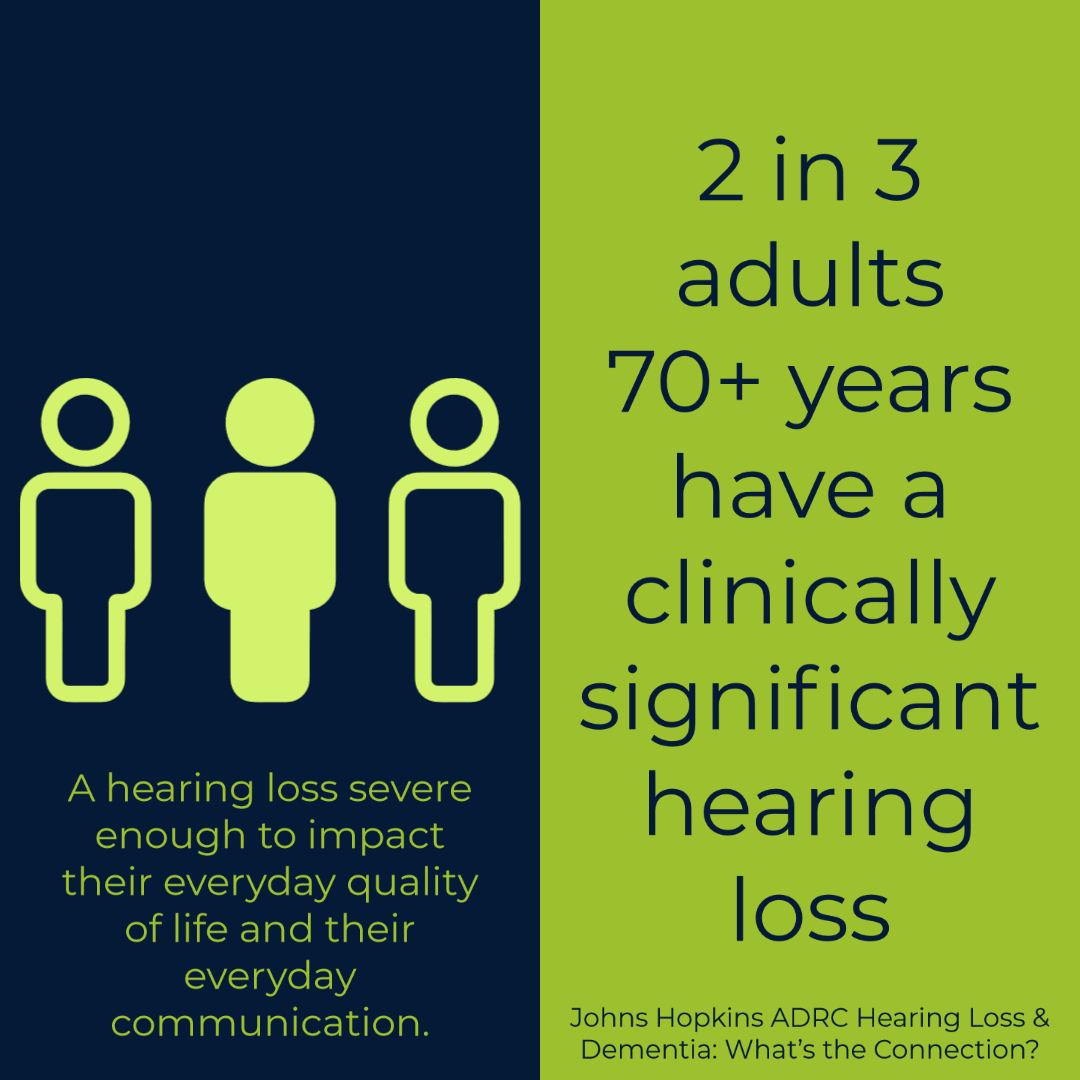 2 in 3 Adults Over 70 Hearing Loss