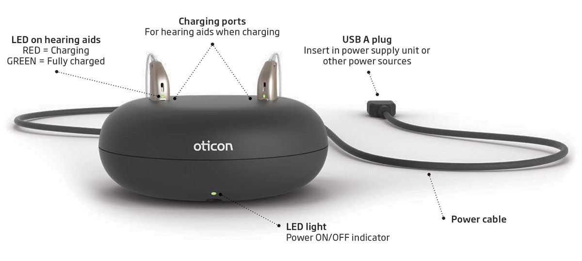 Oticon Opn S1 R miniRITE RIC Charger